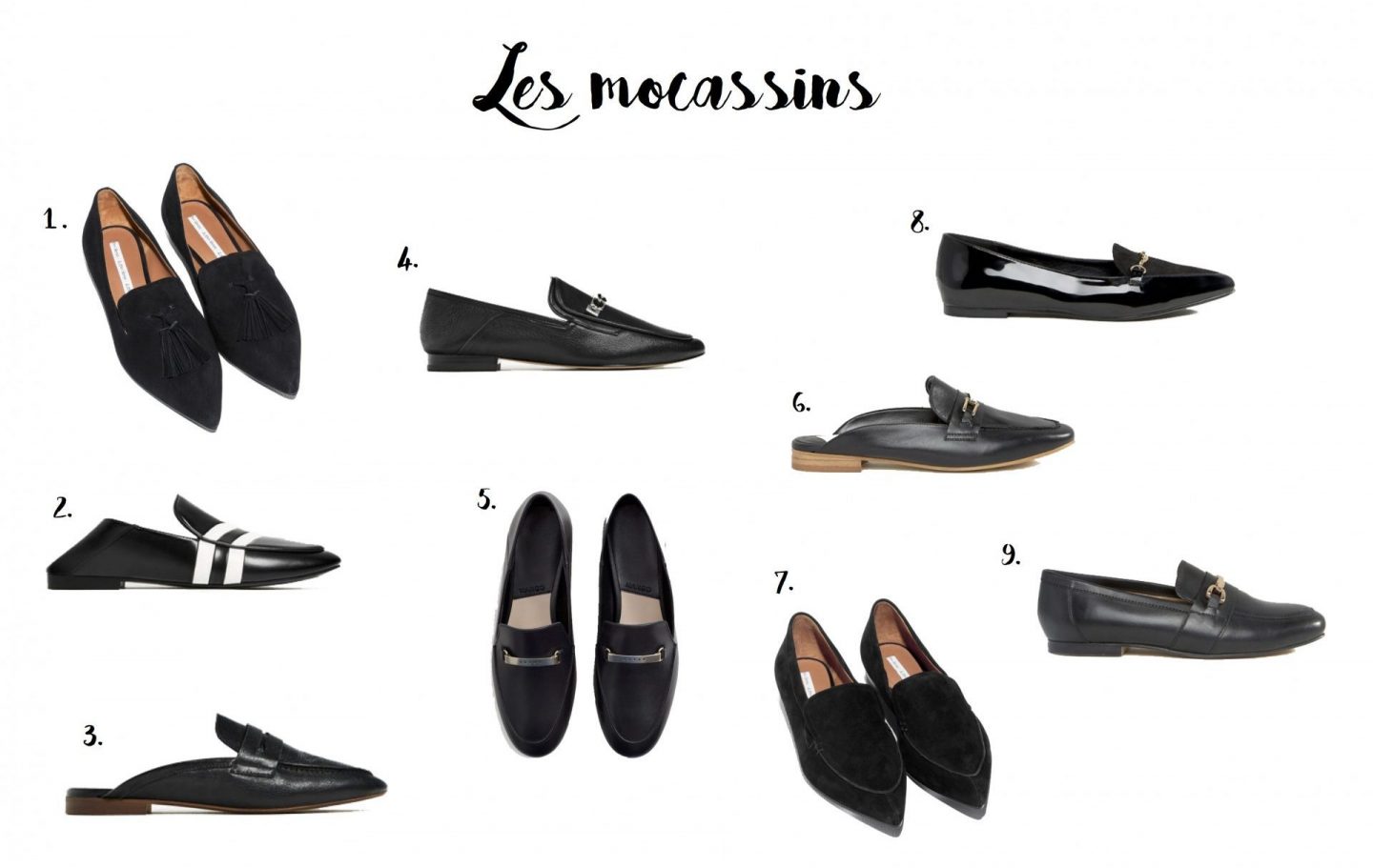 Les Chaussures Tendance De L'automne-hiver 2016 + Sélection Shopping ...